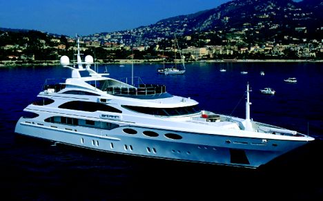 Azimut - Benetti group