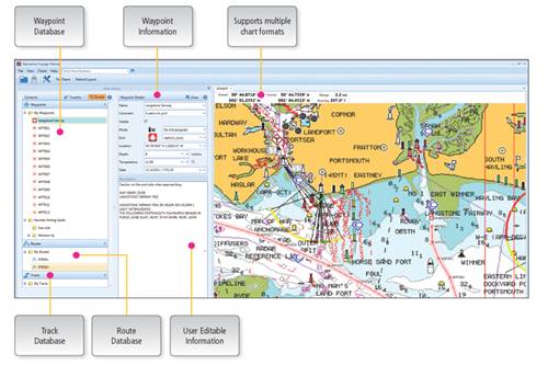 gestire rotte Voyage Planner Raymarine