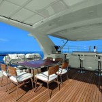 Yacht lusso Domani cantiere Benetti Azimut